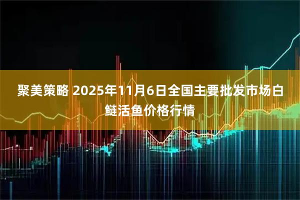 聚美策略 2025年11月6日全国主要批发市场白鲢活鱼价格行情