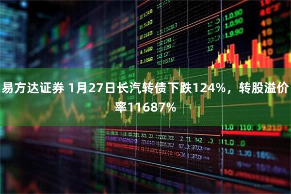 易方达证券 1月27日长汽转债下跌124%，转股溢价率11687%